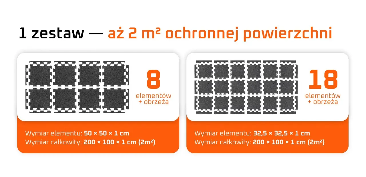 Mata Bitmat Puzzle antypoślizgowe